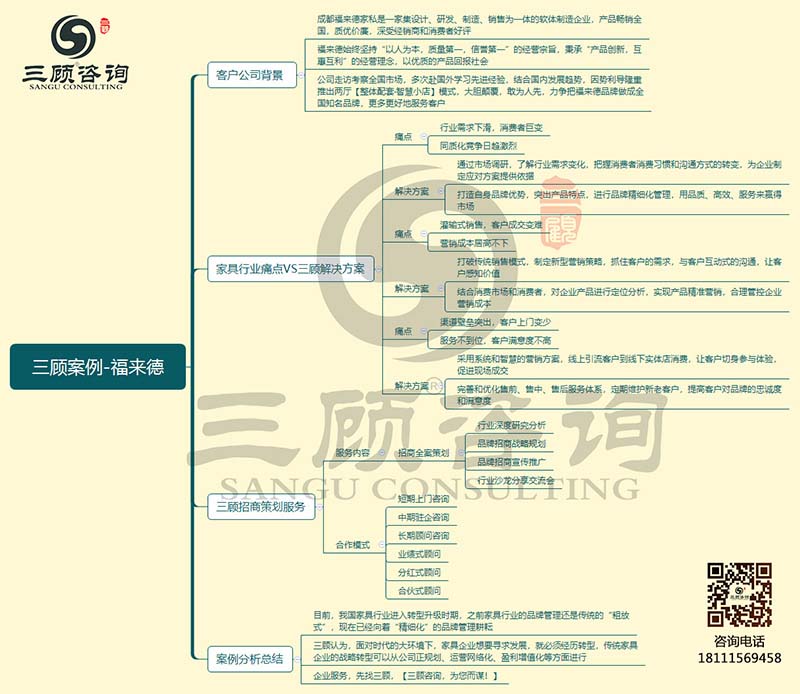 fulaide.jpg fulaide.jpg